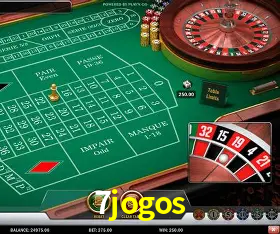 Desvendando o Mundo dos Jogos Virtuais na 7jogos